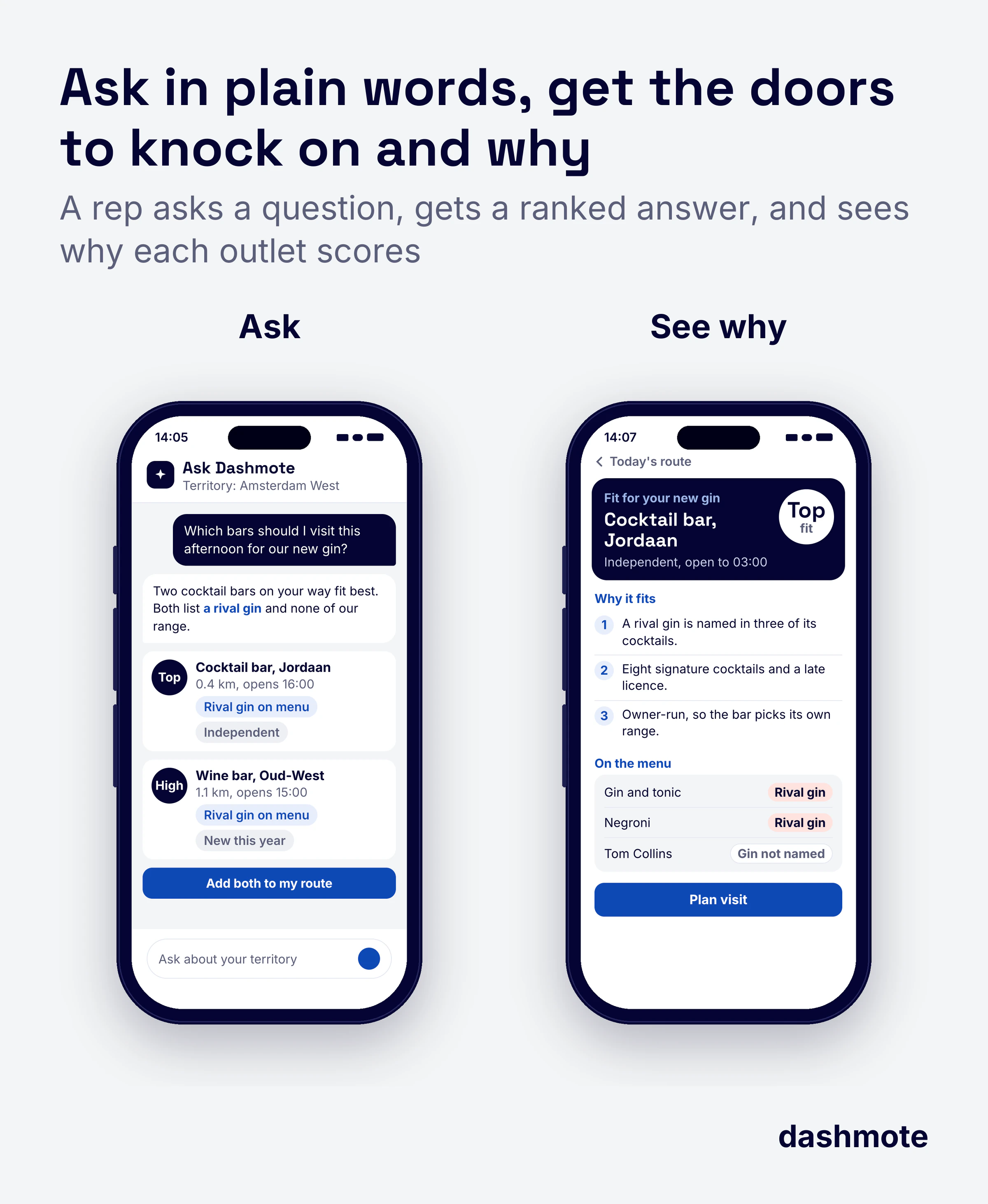 Mock-up of an example AI assistant on a phone: a rep asks which bars to visit for a new gin, gets two top-fit cocktail bars, and opens one to see the three reasons it fits.