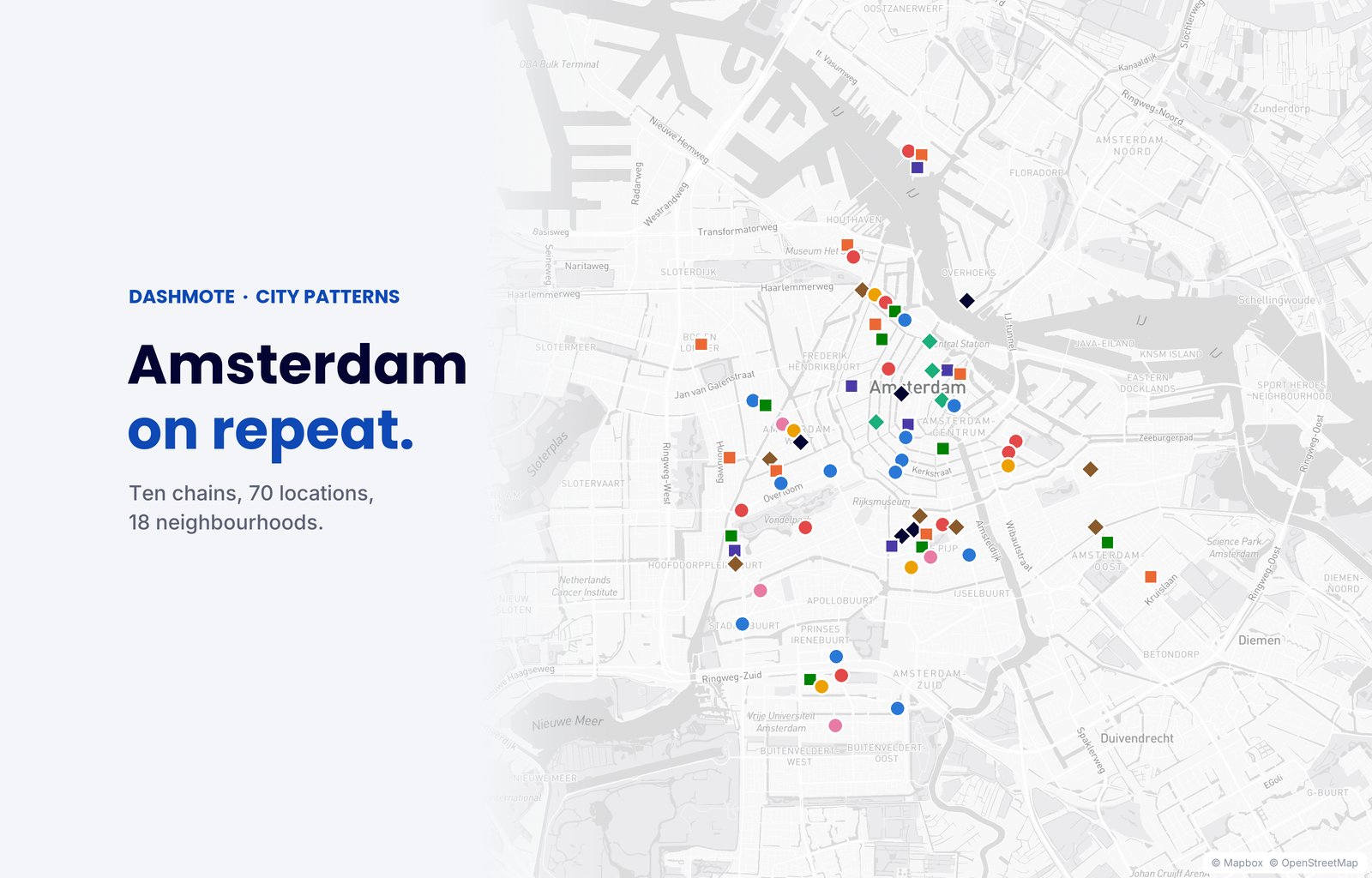 Amsterdam on repeat: which neighbourhoods look the same, and why sales teams should care