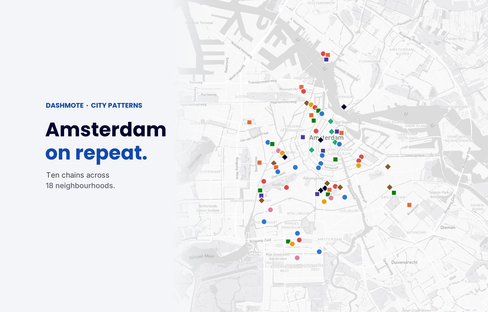 Amsterdam on repeat: which neighbourhoods look the same, and why sales teams should care