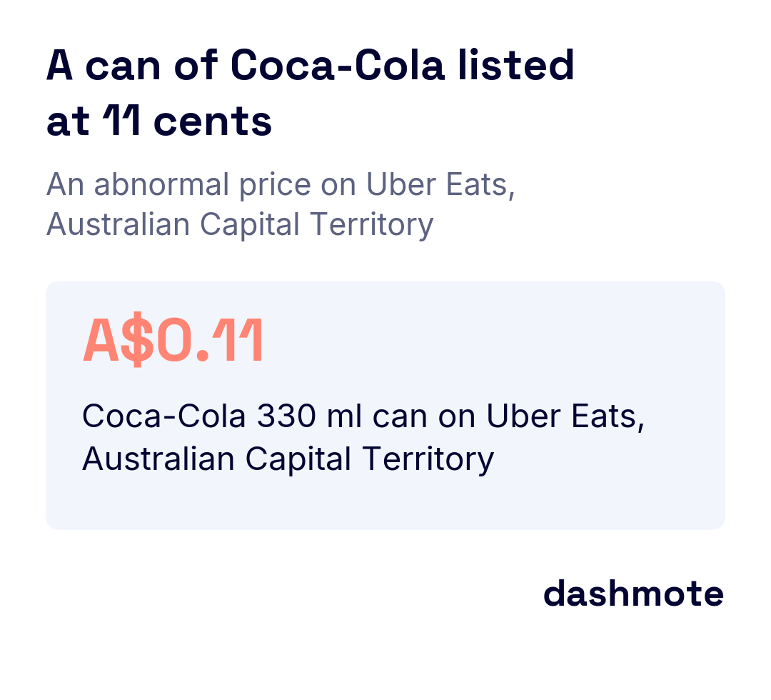 Stat tile: a 330 ml can of Coca-Cola listed at A$0.11 on Uber Eats in the Australian Capital Territory.